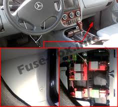 The fuse box diagram is the diagram on the back panel of the fuse box cover. Fuse Box Diagram Mercedes Benz M Class W163 1998 2005