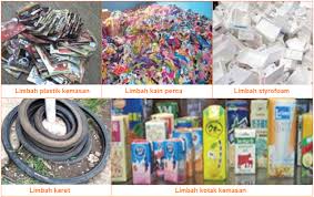 Ketika anda mencuci selimut perca atau bahan kain selimut, sebaiknya gunakan produk penangkap warna untuk menyerap pewarnaan yang keluar saat. Limbah Plastik Kemasan Kain Perca Sterofoam Dan Karet Ban Adalah Contoh Limbah