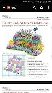 The perennials are hardy to zone 3 or 4 and do well in my minnesota garden. Butterfly Garden Flower Garden Plans Butterfly Garden Design Butterfly Garden