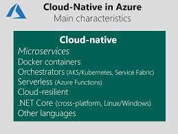 Cloud nativity is a core component of most modern software development, and it's widely used in the internet of things. Was Gilt Fur Cloudnative Anwendungen Microsoft Docs