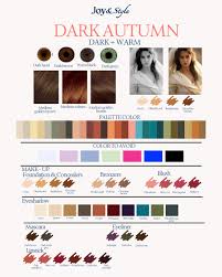 Image result for Autumn Gold Dark 1972 Caloric