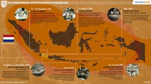 Pembentukan negara kesatuan republik indonesia (nkri). Sejarah Dan Peran Bpupki Dan Ppki Bagi Indonesia Merdeka