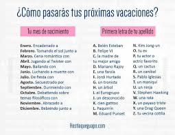 En estos casos, la utilización de las mayúsculas iniciales dependerá del contexto en el que se utilice el nombre. Las Mejores 7 Ideas De Juego De Iniciales Juegos De Nombres Nombres Divertidos Nombres