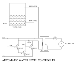 Project based on water sensor circuit diagram. 1 Automatic Water Level Controller Circuit Diagram Water Level Switch Water Pumps