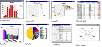 charts and tables qlikview tutorial intellipaat com