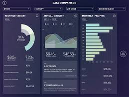 Finance Metric Comparison Load Animation From Uxplore