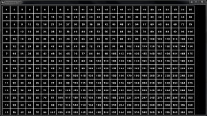 Multiplication Table By Begalbrew Gamemaker Marketplace