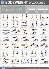 Robot Check Bodyweight Workout Workout Posters Fitness Body