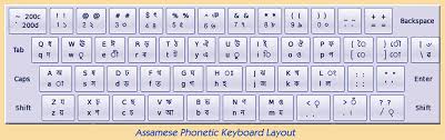 Unicode Based Assamese Text Editor Beta 0 2