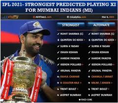 Indian premier league 2020 schedule, points table, final teams list, news, venue details, series & player stats, expert analysis, videos and much more details made available in few clicks for all the cricket lovers by cricbuzz.com. Ipl 2021 Special Strongest Predicted Playing Xi For Mumbai Indians Mi