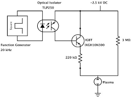 However, instead of being switched by human interaction like a physical switch, ssrs are switched electronically. Diagram Of The Solid State Relay Circuit The Solid State Relay Circuit Download Scientific Diagram