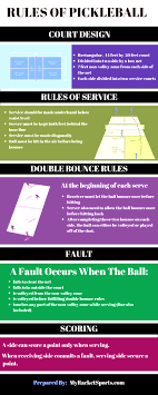 The scoring can seem complex at first because you'll hear the server call out three scores. Updated Rules Of Pickleball You Should Know Pickleball Infographic