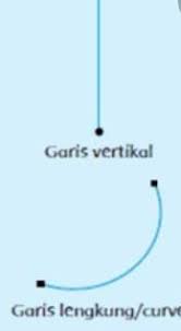 We did not find results for: 1 Gambarkan Pola Lantai Garis Lurus 2 Gambarkan Pola Lantai Lengkung Brainly Co Id
