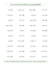 Inspiring Multiplying Integers Worksheet Matematika
