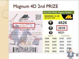 Winners of the lottery must head to the magnum headquarters in kuching to claim the prize and need to bring along their original ticket stub as proof. Post Mco Magnum 4d Malaysia Top Prize Podium Winner Uncle Kumar Predictions Powerful Jackpot Youtube