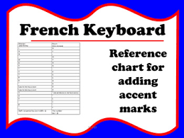 French Keyboard Reference Chart For Adding Accent Marks