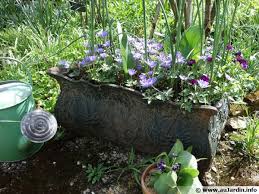 Plastia jardinière à réserve d'eau siesta lux. Composer De Jolies Jardinieres