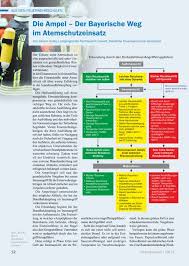 Zu grün, gelb und rot kommt seit heute ab einem inzidenzwert von 100 dunkelrot dazu. Freiwillige Feuerwehr Der Stadt Neumarkt I D Opf Wichtige Hinweise
