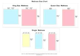 Standard Double Bed Size Goamericanews Info