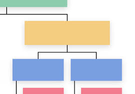 Build something crazy good with it. Css Charts How To Create An Organizational Chart