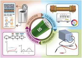 10km 20mw visual fault locator red light source fiber. Application Of Electrochemical Impedance Spectroscopy To Commercial Li Ion Cells A Review Sciencedirect