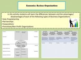 Economics Business Organization Student Activity Economics Business Organization Student Activities