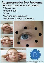 Acupressure For Styes Allergy Eyes Pink Eye And Other Eye Problems Robinraygreen Allergy Eyes Eye Problems Acupressure