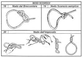 Un nodo fatto male è quello che si scioglie subito tirando un poco o che si stringe tanto che poi non si può più sciogliere quando si vuole. Http Www Csatlantis Com Media 22650 Manuale Dei Nodi Pdf