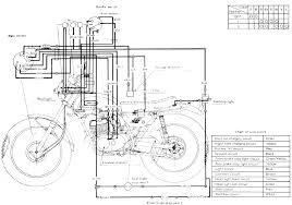 My modest contribution to this forum.this is the diagram i created and have been using for awhile. Yamaha Dt1 250 Dt1b 250 Enduro Motorcycle Wiring Schematics Diagram
