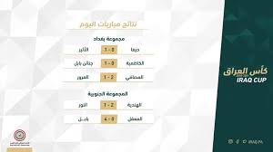 اسلامي قلقيلية للمركز الثاني ، تابعونا علي مواقع التواصل الاجتماعي الخاصة. Ù†ØªØ§Ø¦Ø¬ Ø¯ÙˆØ±ÙŠ Ø§Ù„Ø¯Ø±Ø¬Ø© Ø§Ù„Ø§ÙˆÙ„Ù‰ Ø§Ù„Ø¹Ø±Ø§Ù‚ÙŠ