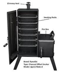 Pin En Smoker