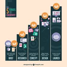 creative strategy progress bar infographic vector free