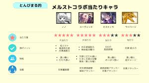 とんびの遊び場