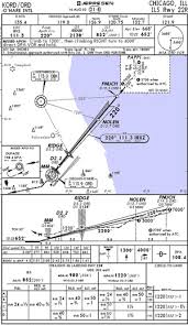 Ifr Terminal Charts For Chicago O Hare Kord Jeppesen