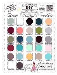 Diy Painting Chalk Paint Heirloom