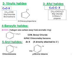 Properties Of Allyl Halide Enantiomers And This Work | Download Scientific  Diagram