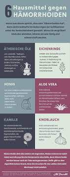 Pin Auf Infografiken