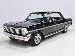 Image result for Cordovan Brown 1963 Nova