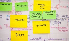 Home/bank soal/prediksi soal utbk tps sbmptn 2021/2022 + kunci jawaban. Dengan 21 Cara Ini Anda Bisa Sukses Mengatur Waktu Cermati Com