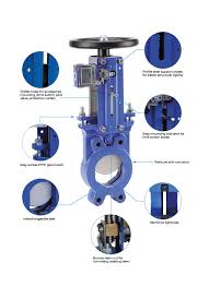 Uni- and bidirectional knife gate valves