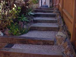 Click the image for larger image size and more details. Instor Lnd Railroad Ties The Redwood Store