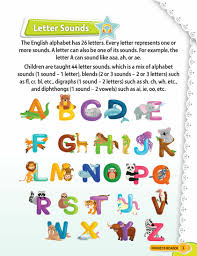 With this alphabet chart, understand how to say the names of the letters and read about all the sounds of each letter from the alphabet. Phonics Reader 1 Alphabet Sounds A To Z Age 4 Jiomart