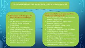Bagian administrasi diisi oleh lulusan yang sudah berpengalaman di bidangnya. Prakarya Dan Kewirausahaan Ppt Download