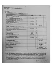 What is a critique paper? Example Critique Mktg3509 Marketing Article Critique This Piece Was Written For A Contemporary Issues In Marketing University Course Mktg3509 The Task Course Hero