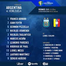 Michael carrera comes up big in road game over argentina. O Xrhsths La Senyera Sto Twitter Official Lineup For Argentina Vs Venezuela Saravia And Lo Celso Are Replaced By Foyth And Acuna Respectively