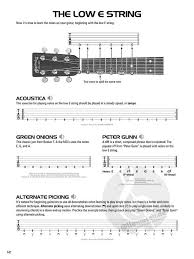 Use features like bookmarks, note taking and highlighting while reading hal leonard guitar method due to its large file size, this book may take longer to download. Hal Leonard Acoustic Guitar Tab Method Book 1 By Hal Leonard Sheet Music For Guitar