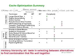 The cache store is typically located closer to the consuming client than the main store. Lecture 21 Goodbye To Computer Architecture And How
