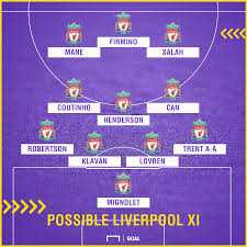 Liverpool Team News Injuries Suspensions And Line Up Vs Brighton Goal Com