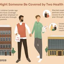 This includes legally adopted children and recognized natural children who meet certain dependency requirements. Coordination Of Benefits With Multiple Insurance Plans