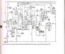 John deere unveils s700 combines. Wiring Diagram John Deere X300